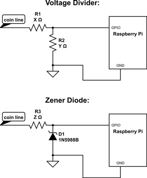coin acceptor location instability (electricity).